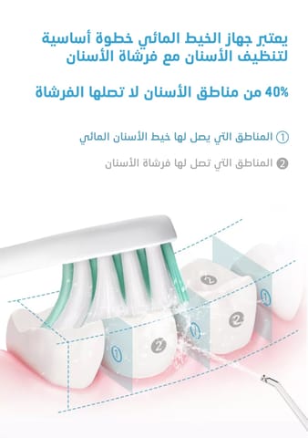 كيورابروكس مجموعة سفر لون ازرق