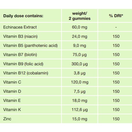 JP Turnero 225 mg 30 Tablets