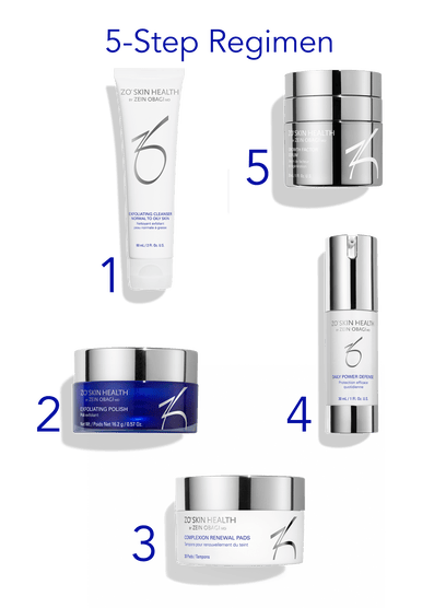 ANTI-AGING PROGRAM KIT